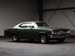 Plymouth Duster 340 1971 года